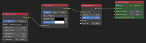 Shader setup that produces the issue