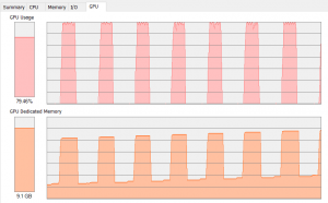 memory usage climbing between frames