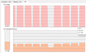 CUDA (left) vs OpenCL (right)