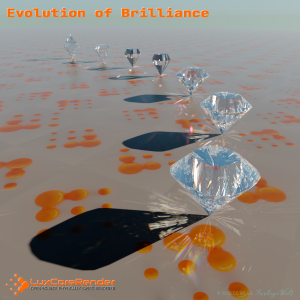 Evolution of Brilliance, Blue Sky