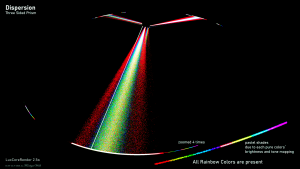 Three Sided Prism