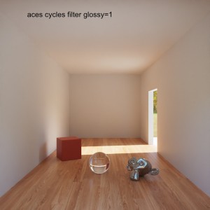 room aces cycles filter glossy.jpg
