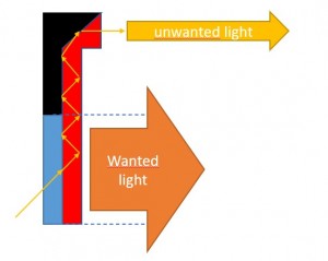 light_leak.jpg