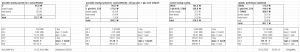 Power Consumption and Costs.png (51.43 KiB) Viewed 134140 times Power Consumption and Costs