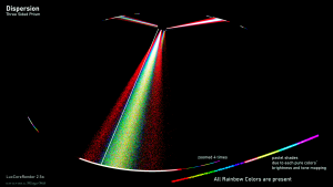 Three Sided Prism.png (229.57 KiB) Viewed 22702 times Three Sided Prism