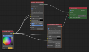 SSS shader node setup.png