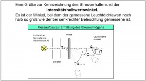 measurement.jpg